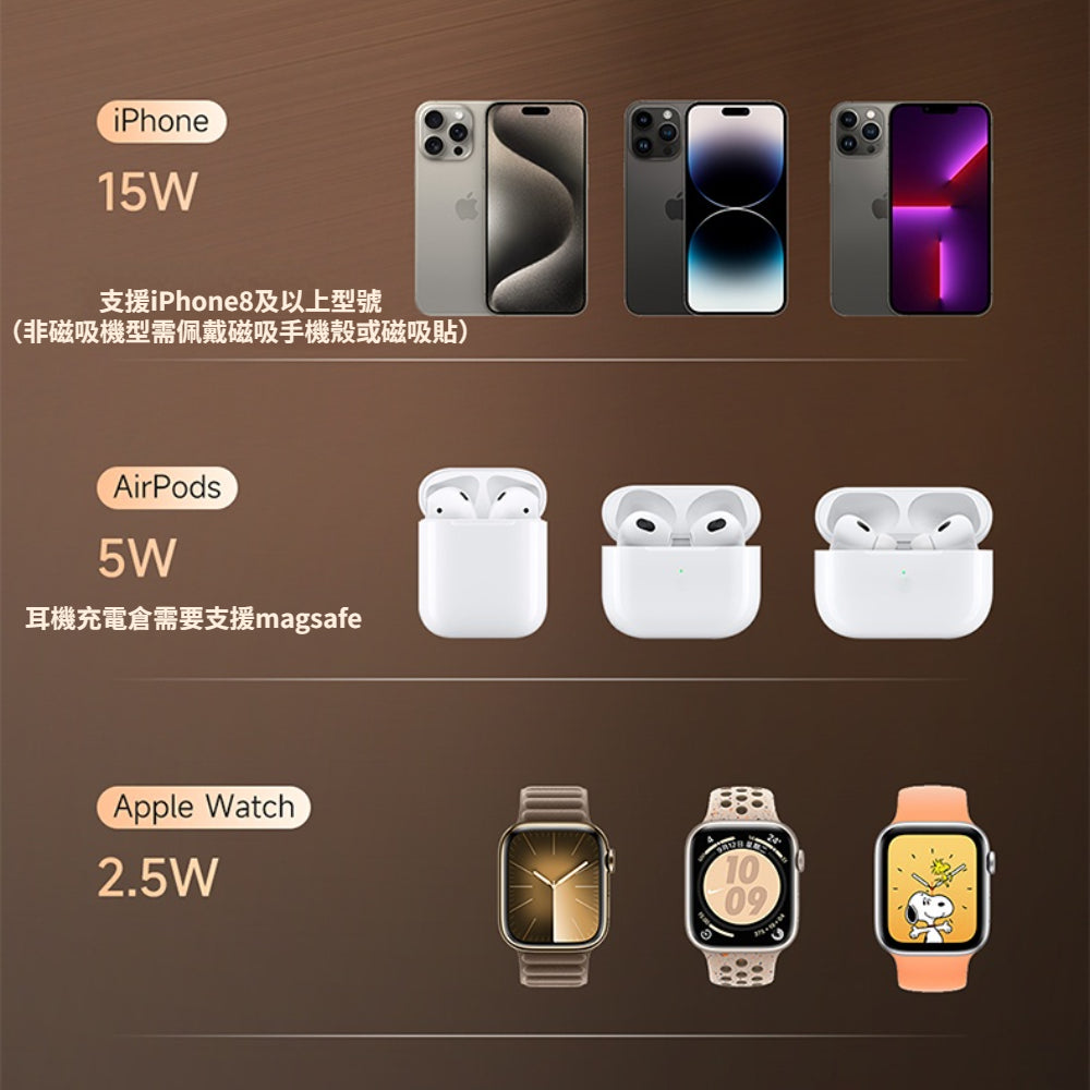 磁吸四合一充電座 原廠正版 蘋果/安卓 Qi 無線充電盤