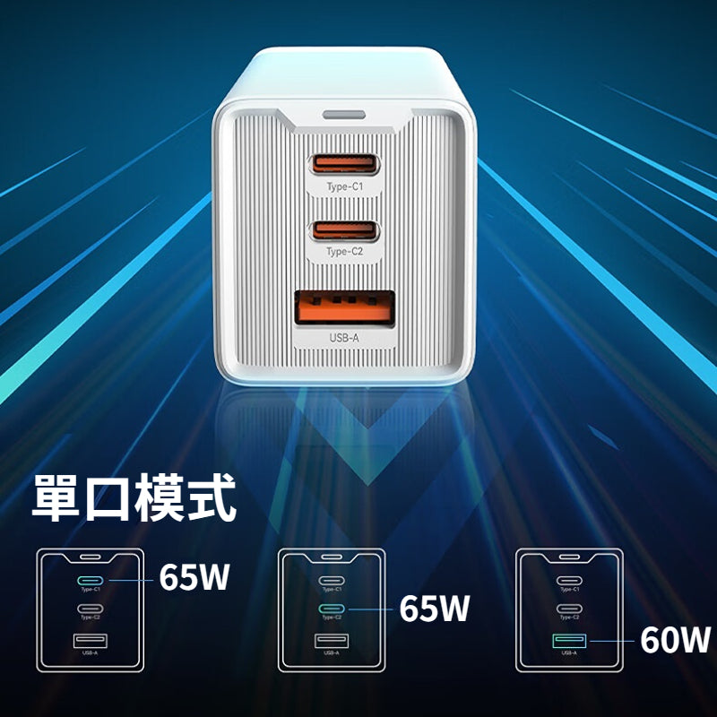 Anone 65W GaN 氮化鎵充電器 適用 iPhone三星手機 Mac筆電 Type-C PD快充頭