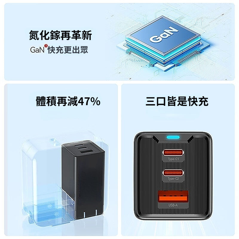 Anone 65W GaN 氮化鎵充電器 適用 iPhone三星手機 Mac筆電 Type-C PD快充頭