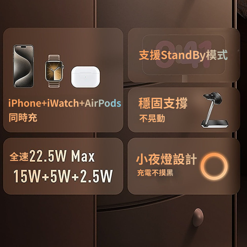 磁吸四合一充電座 原廠正版 蘋果/安卓 Qi 無線充電盤