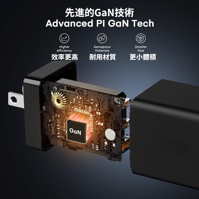 Anone 65W GaN 氮化鎵充電器 適用 iPhone三星手機 Mac筆電 Type-C PD快充頭