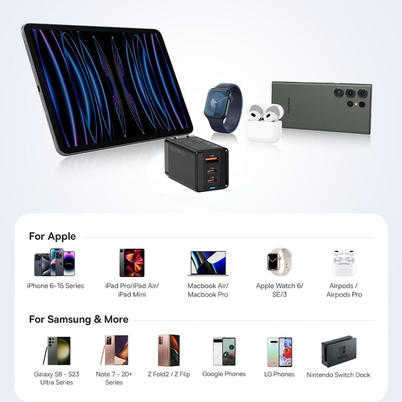 Anone 65W GaN 氮化鎵充電器 適用 iPhone三星手機 Mac筆電 Type-C PD快充頭
