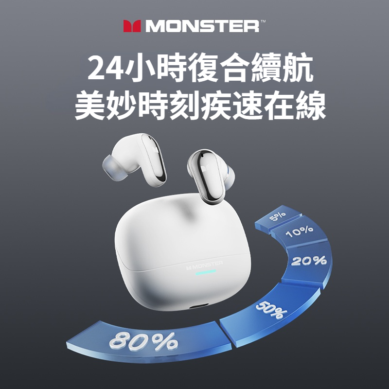 【MONSTER】 無線藍牙耳機 藍牙5.4 超長續航力 真無線 藍芽 耳機 入耳式 雙耳 單耳 通話迷你運動遊戲